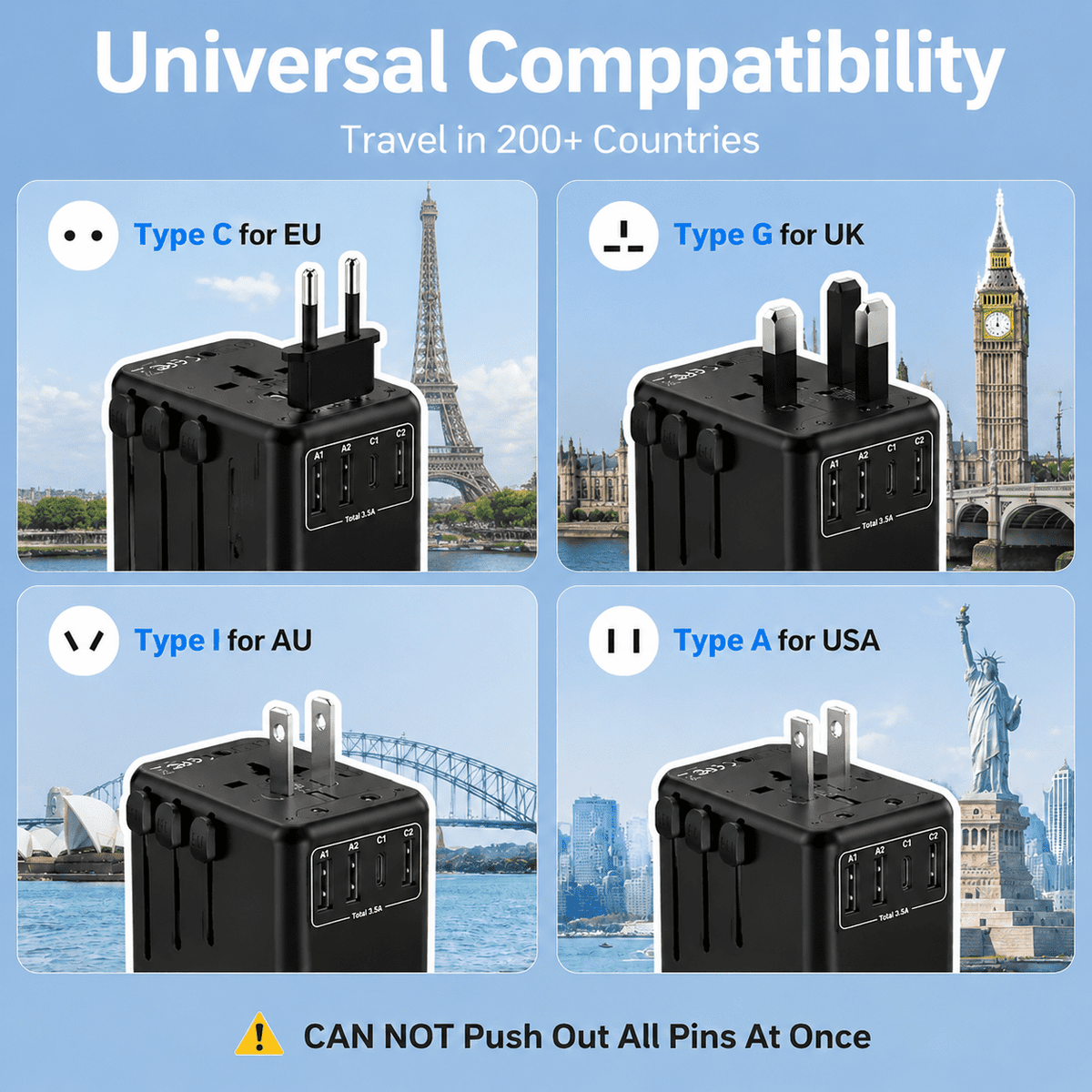 Universal Travel Adapter with USB Ports and a Worldwide AC Outlet - Image 5